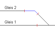 Streckschutz